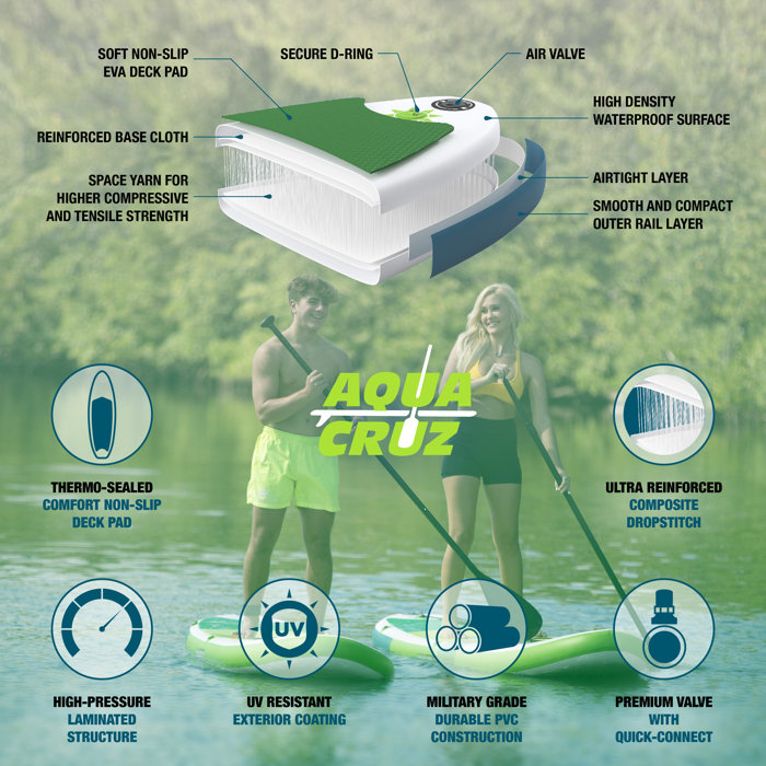 Aqua Cruz Aquacruz Suncruzer 9.5 ft Inflatable Stand Up Paddle Board